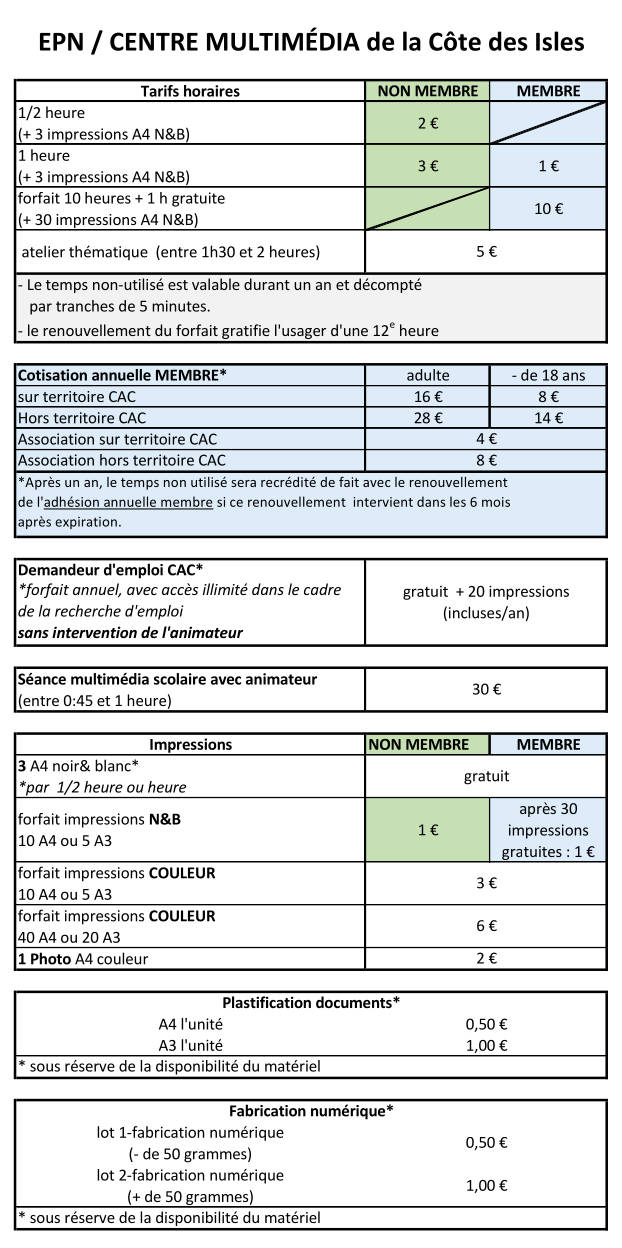 Tarifs Centre multimédia EPN